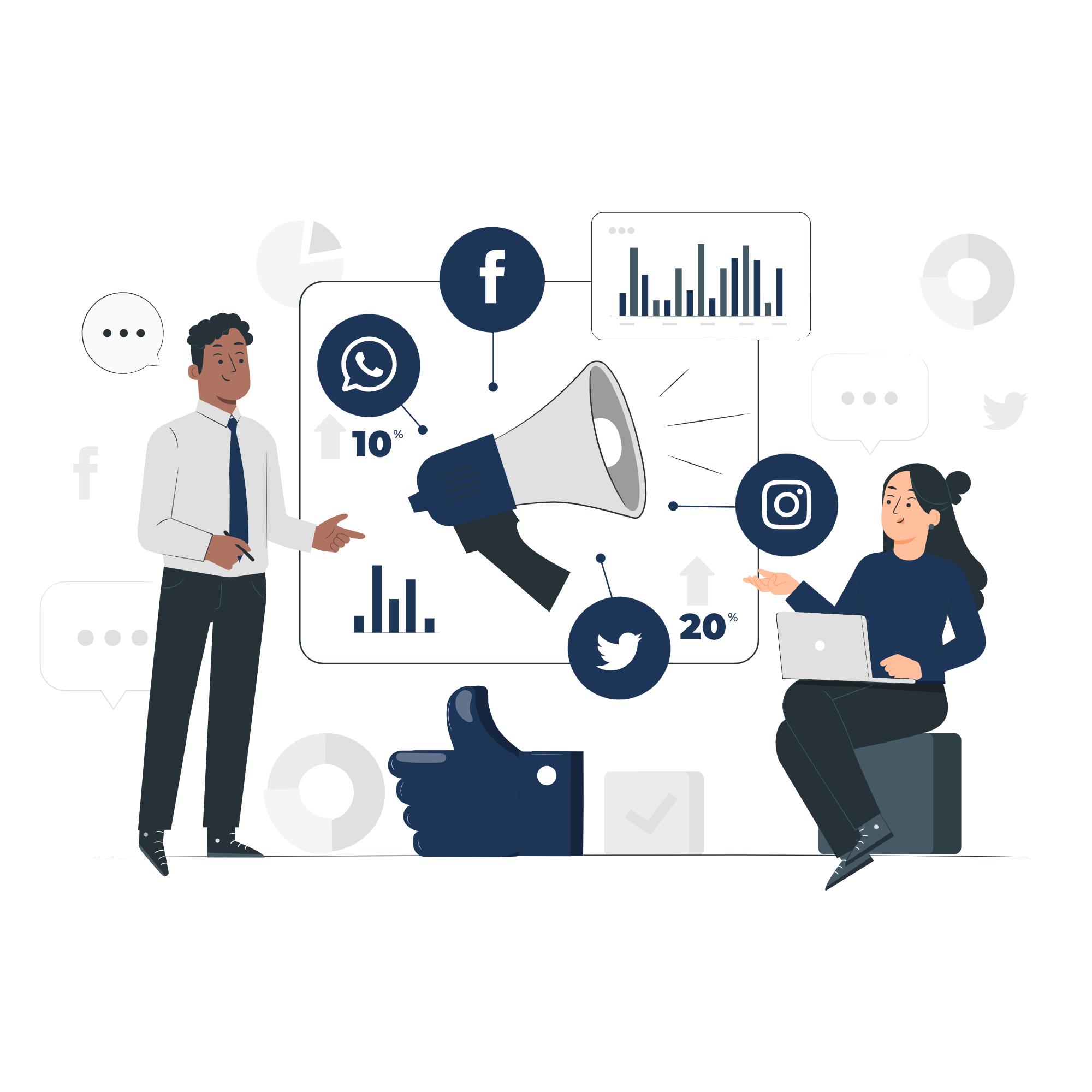 Digital Marketing Strategy